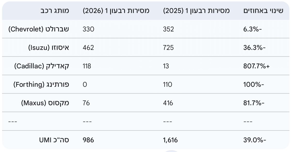 Diamonds&Rust tweet media