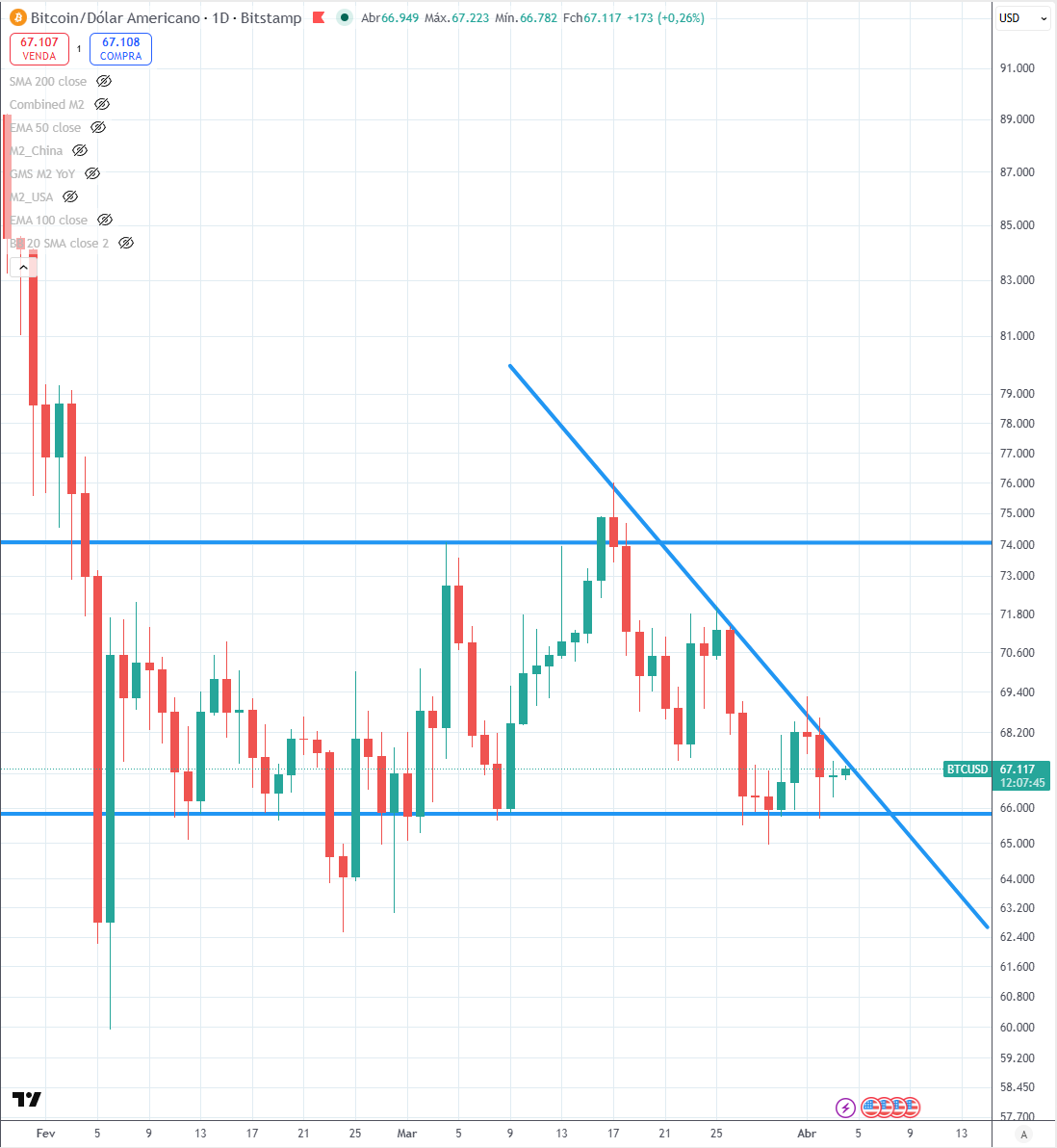 Marcelo Pravatta tweet media