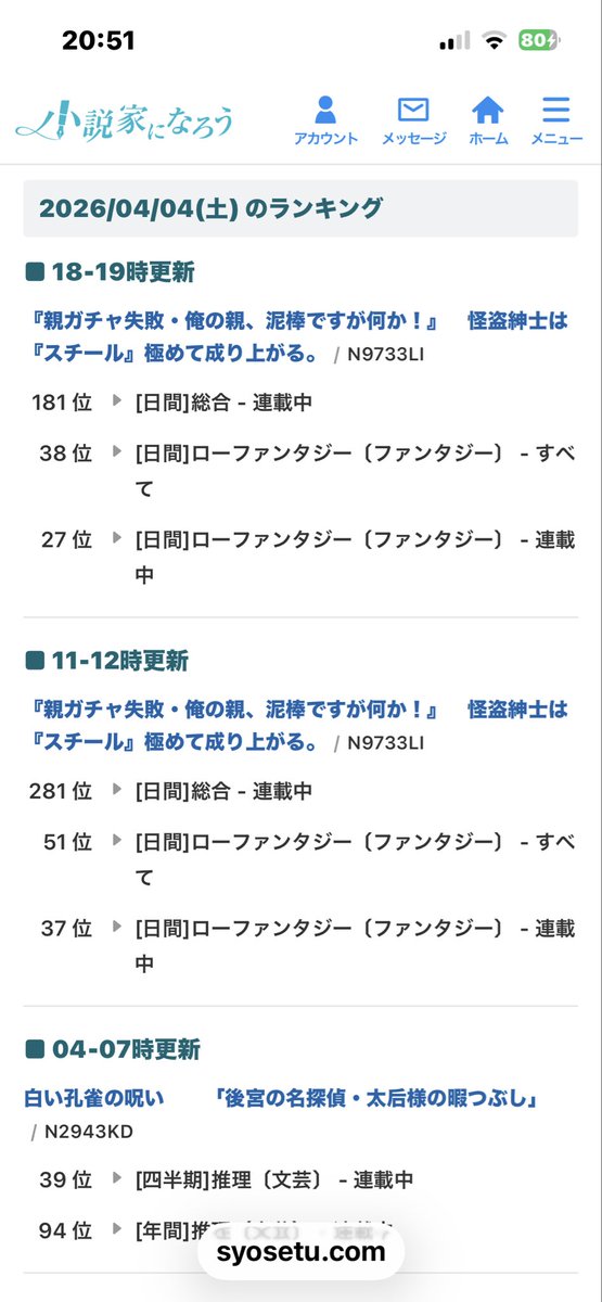 ライトノベル作家　米糠 tweet media