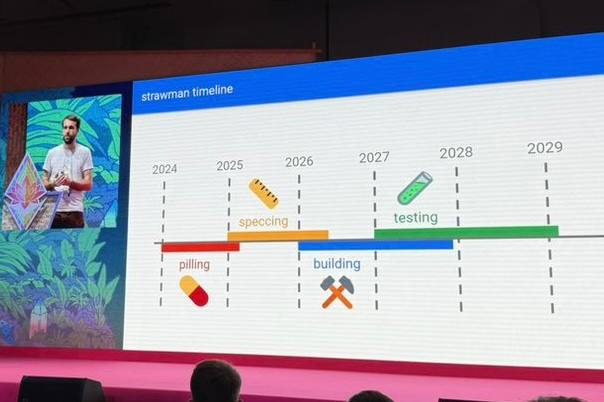 You can't underestimate CT's stupidity.

Remember, in 2024, how everyone made fun of the 5 year Lean Ethereum roadmap from Justin Drake?

Now, everyone's starting to praise the fact that Ethereum has a Post Quantum roadmap in progress w/ a 2029 target (ready for Q day).

🤦‍♂️🤦‍♂️🤦‍♂️