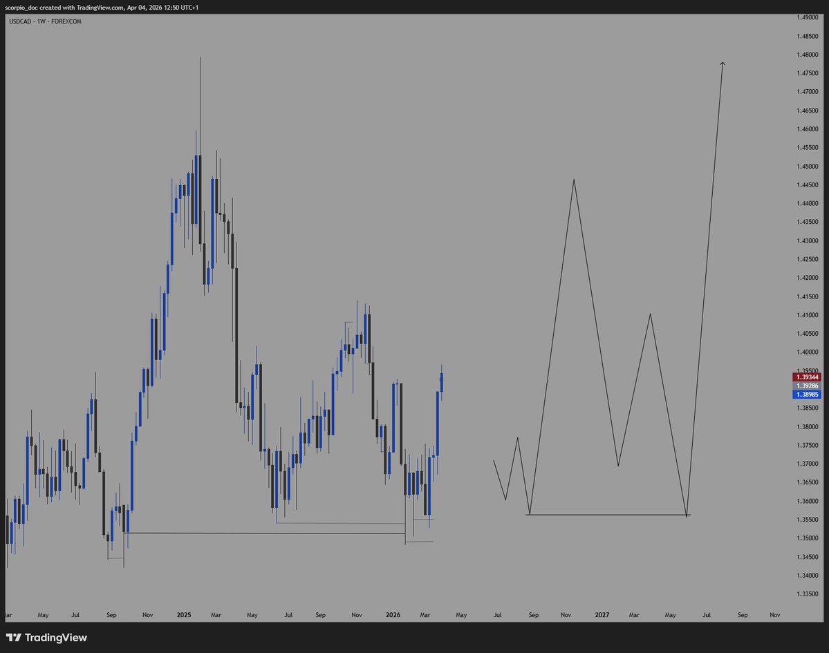 Temi🖤🌹 tweet media