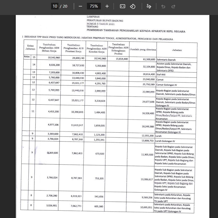 Abul Muzaffar tweet media