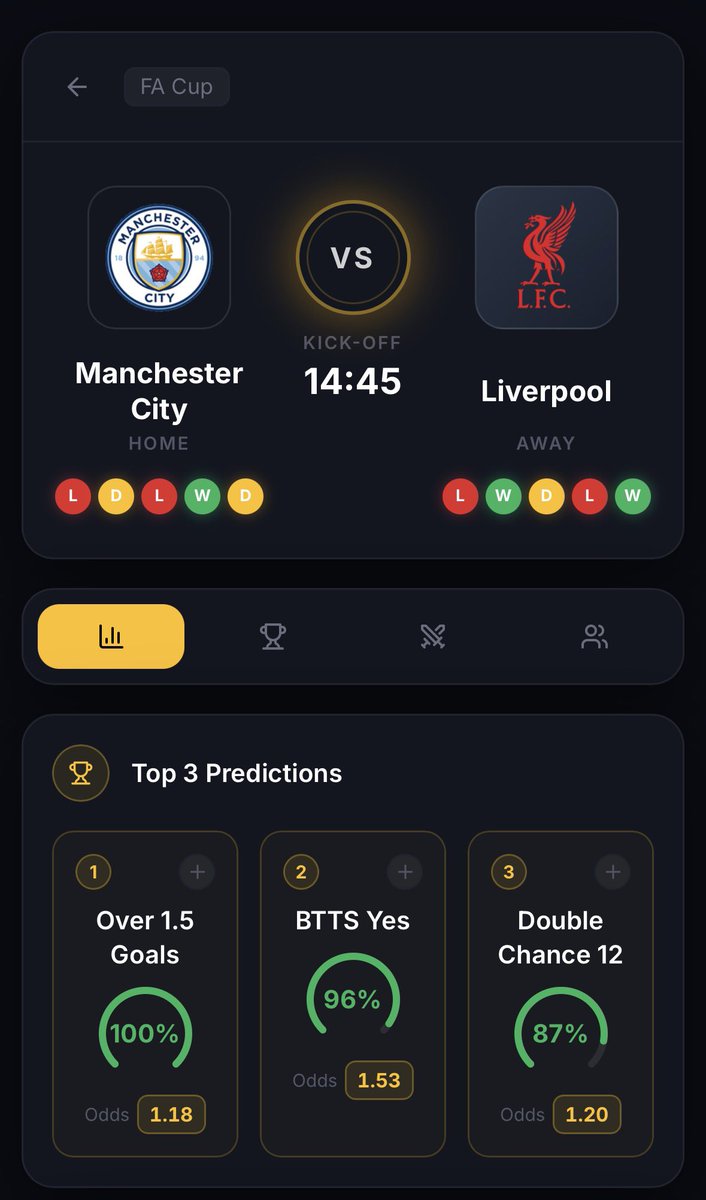Predicta App tweet media