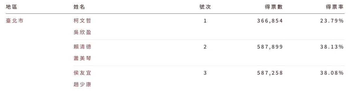 邱小黑 tweet media
