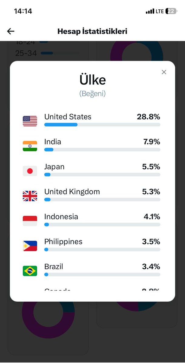 The Figen tweet media