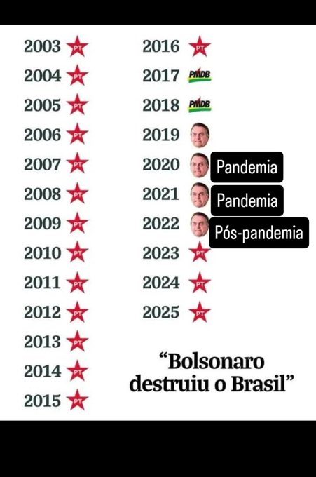 REI DO GIF tweet media