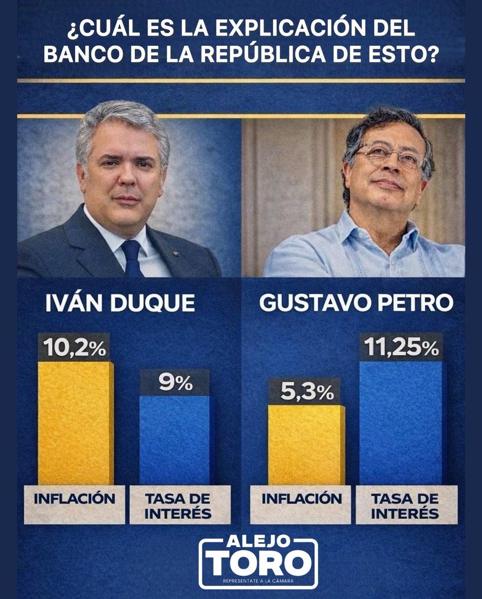 Luis Piñeros 👍👍 tweet media