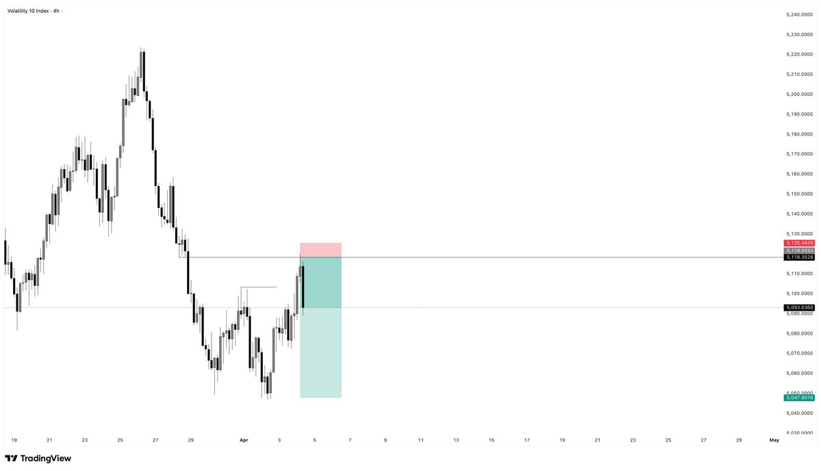 VixMayor tweet media