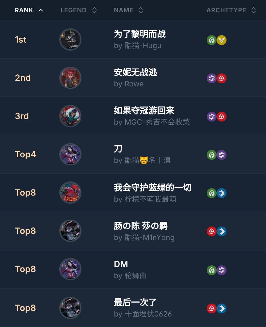 Riftdecks tweet media