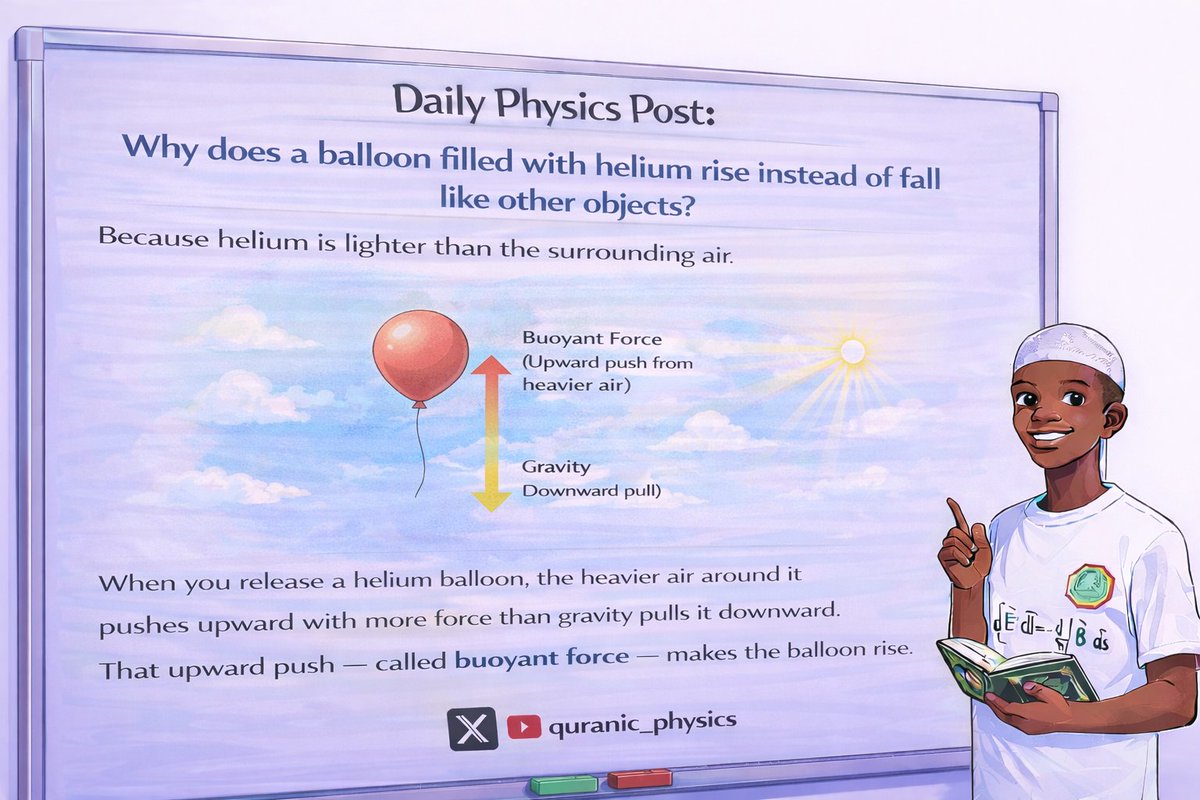 QuranicPhysicist tweet media