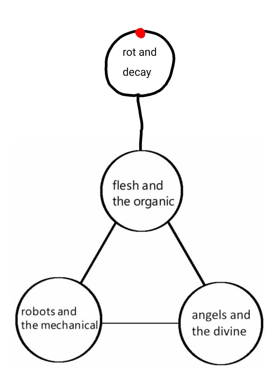 TADC SPOILERS tweet media