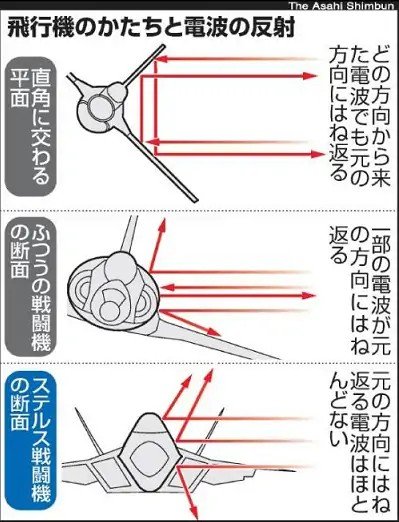 名無しの政治将校 tweet media
