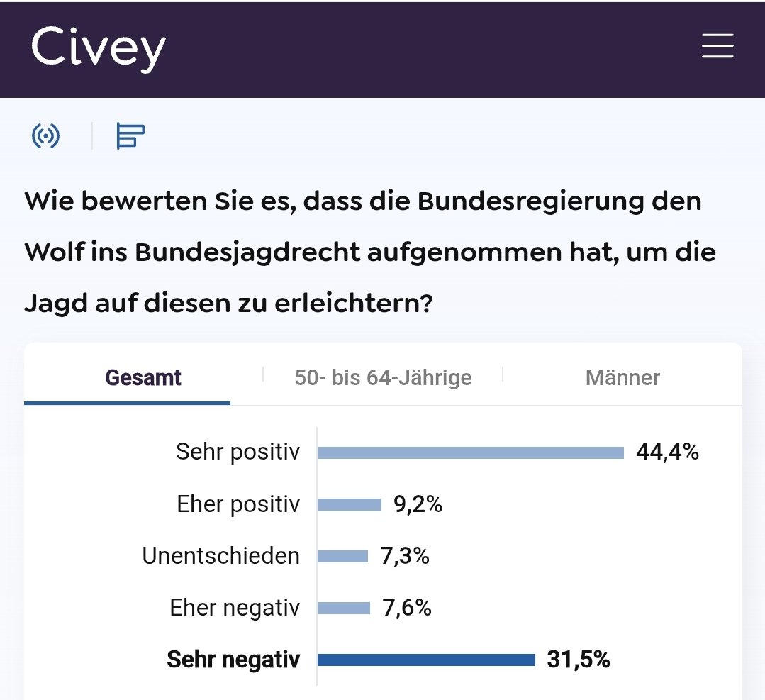 Sozialpatriot tweet media