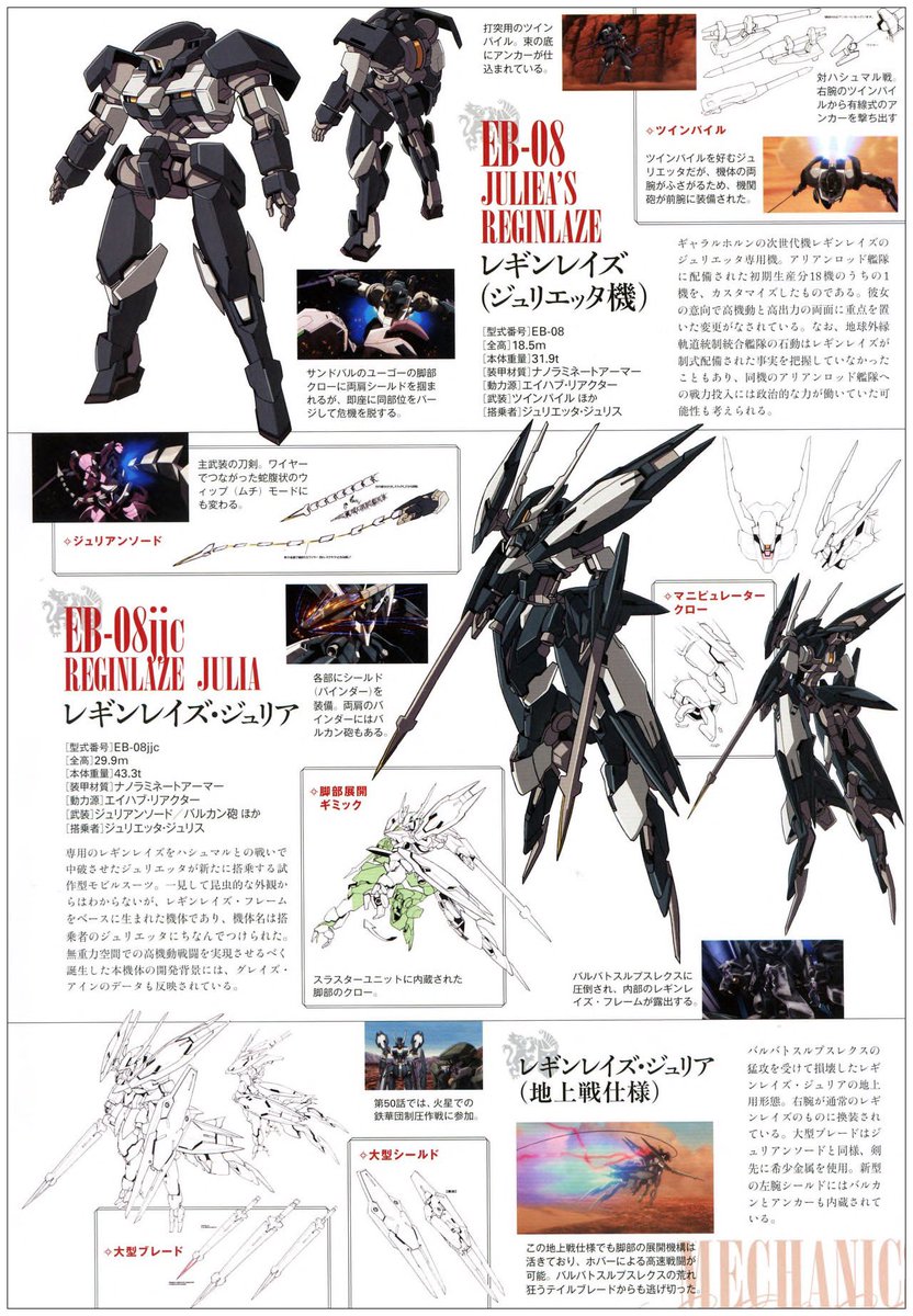 FabrizioGunjap's tweet image. [Full zip and PDF on my site] Gundam Iron-Blooded Orphans 2nd Season Completion
.
#G_Tekketsu #GundamBarbatos #GundamVidar #Gundam