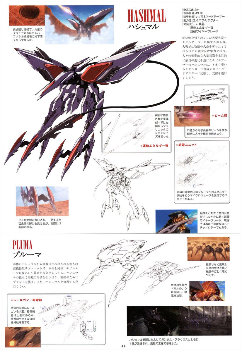 FabrizioGunjap's tweet image. [Full zip and PDF on my site] Gundam Iron-Blooded Orphans 2nd Season Completion
.
#G_Tekketsu #GundamBarbatos #GundamVidar #Gundam