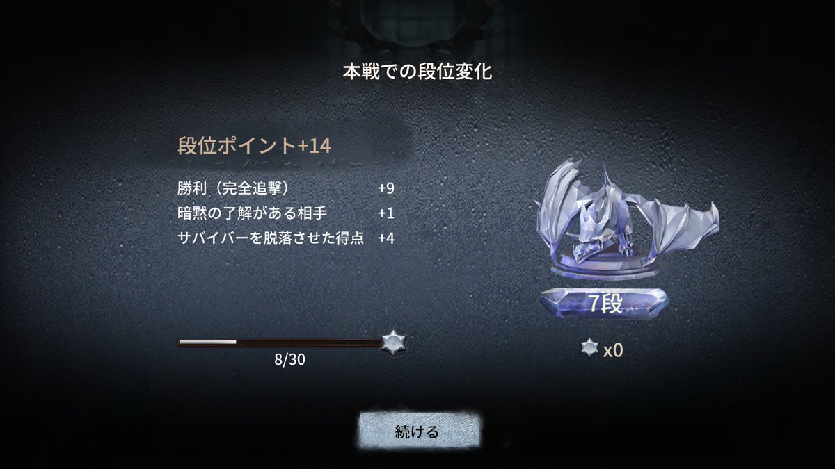 bakky(反省しないバカ)🧣精神が終わってる tweet media