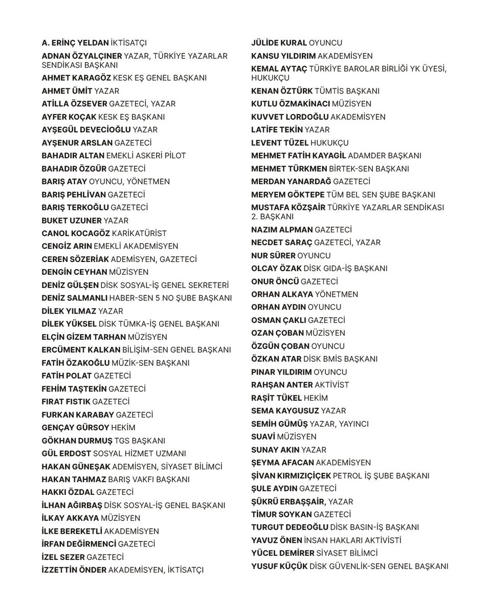 Emperyalist saldırganlığa 
ve NATO’ya HAYIR.