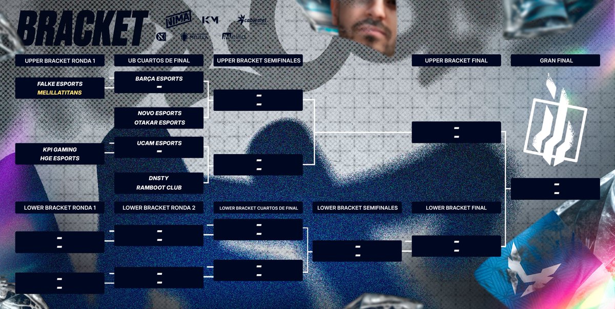 Melilla Titans tweet media