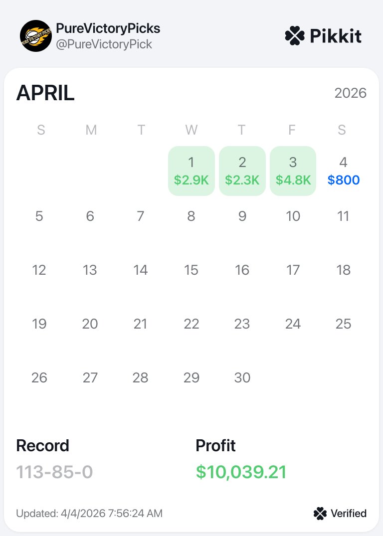 Pure Victory Picks tweet media