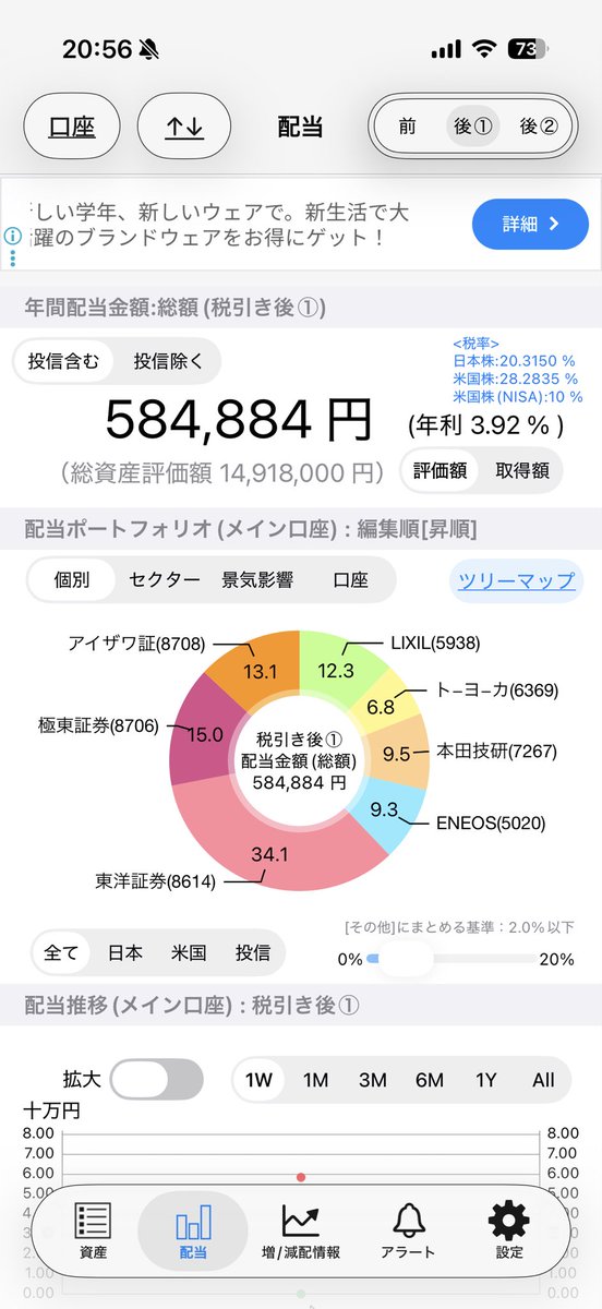 yktomo97's tweet photo. このアプリ使ってる株クラだいたい詐欺師 https://t.co/JNKV5SNn9q