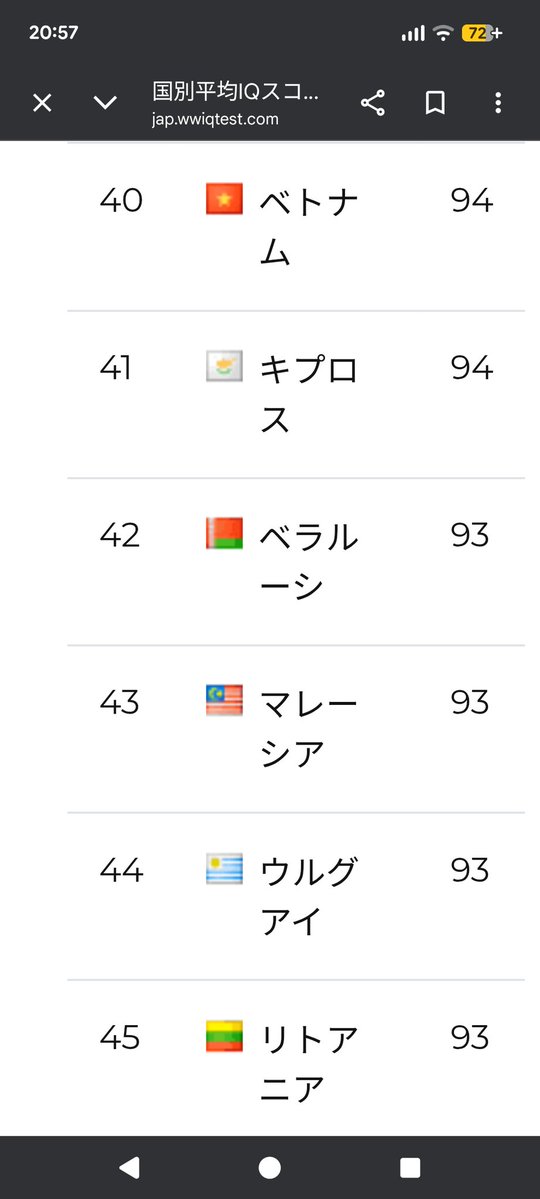 アド@人間不信 tweet media
