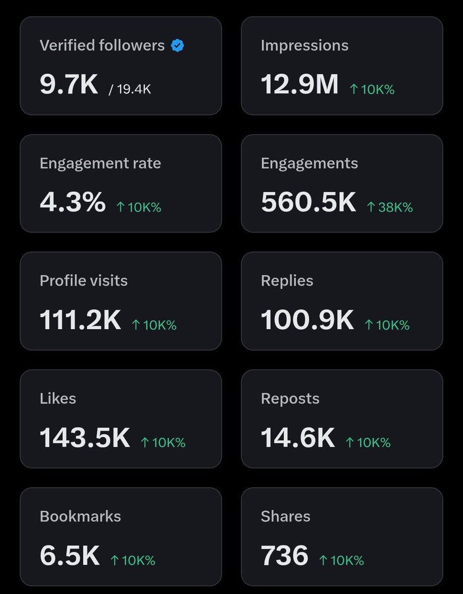 Citizen Makaveli🇷🇼🇺🇸🇳🇬🇨🇦 tweet media