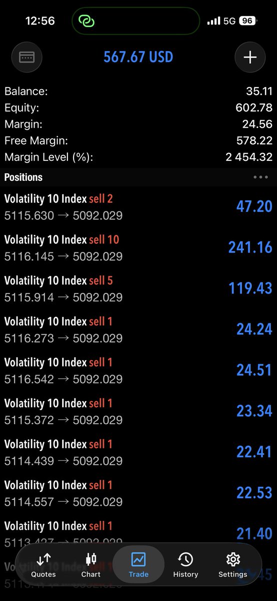 VixMayor tweet media