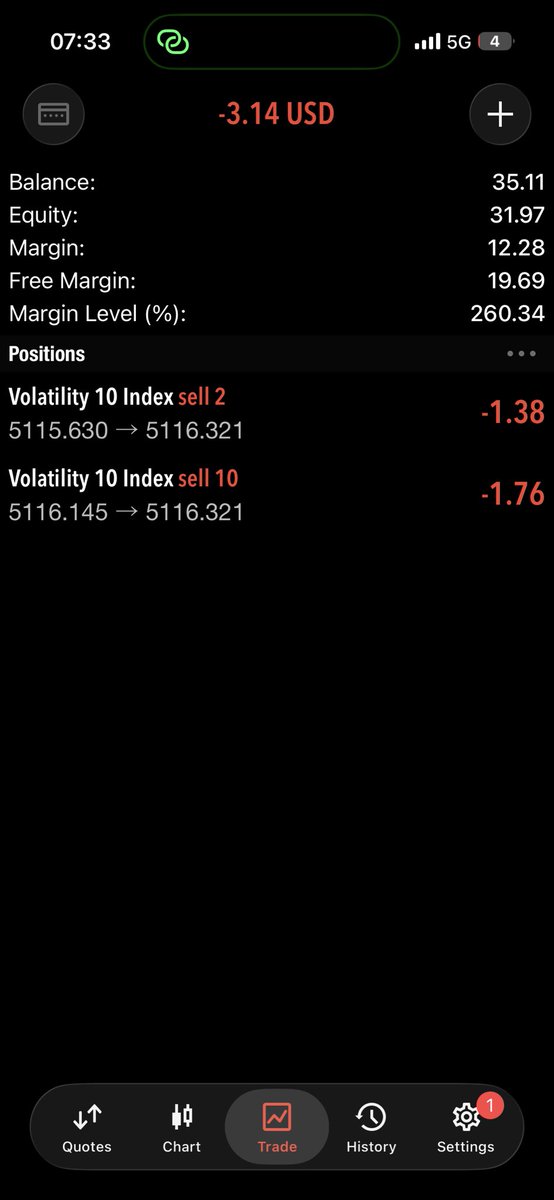 VixMayor tweet media