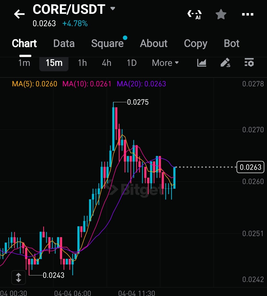 MOON JEFF 🪐 tweet media