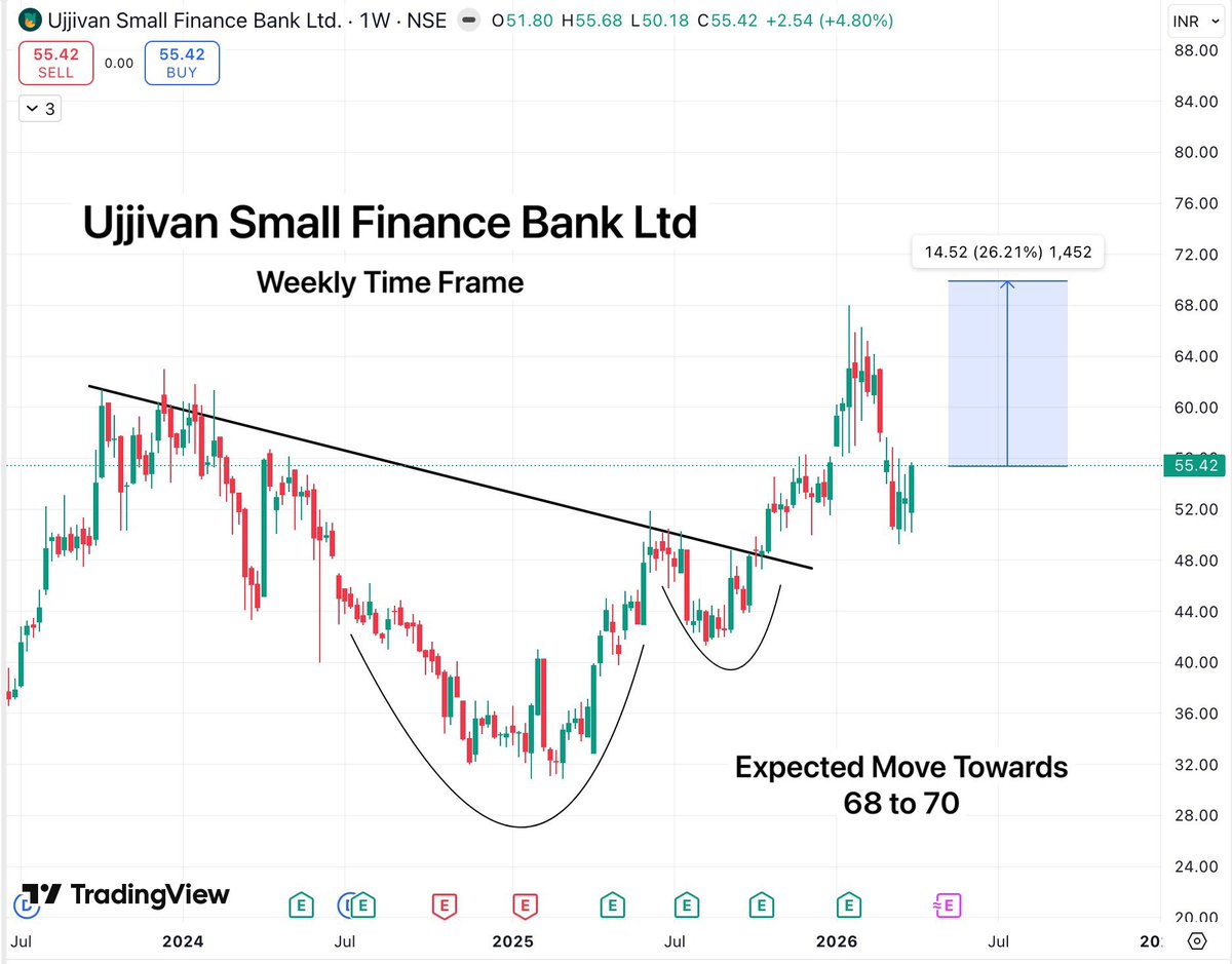 Aman Sharma tweet media