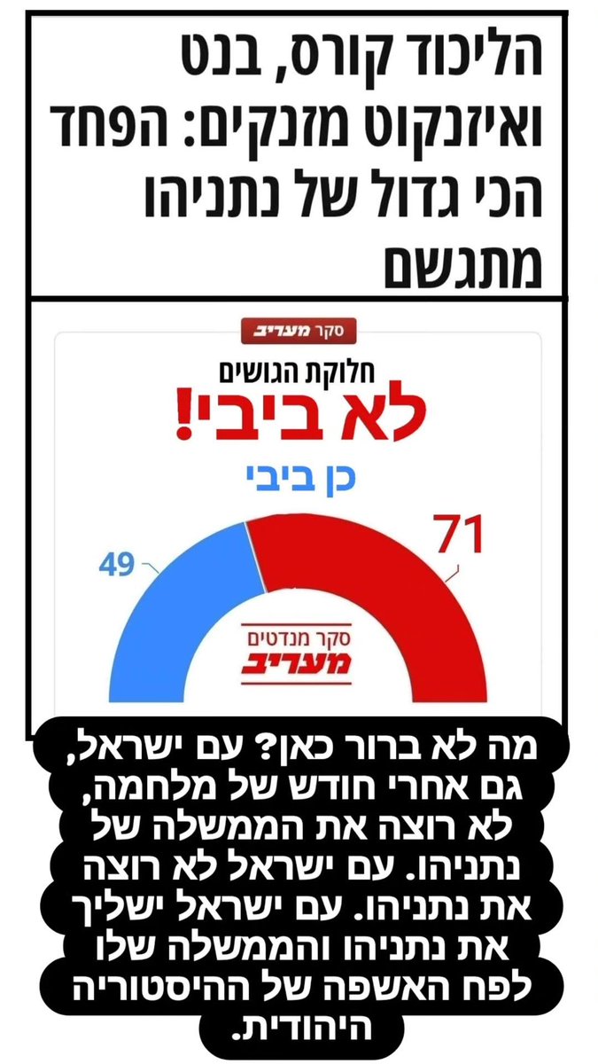 אורן הלמן tweet media