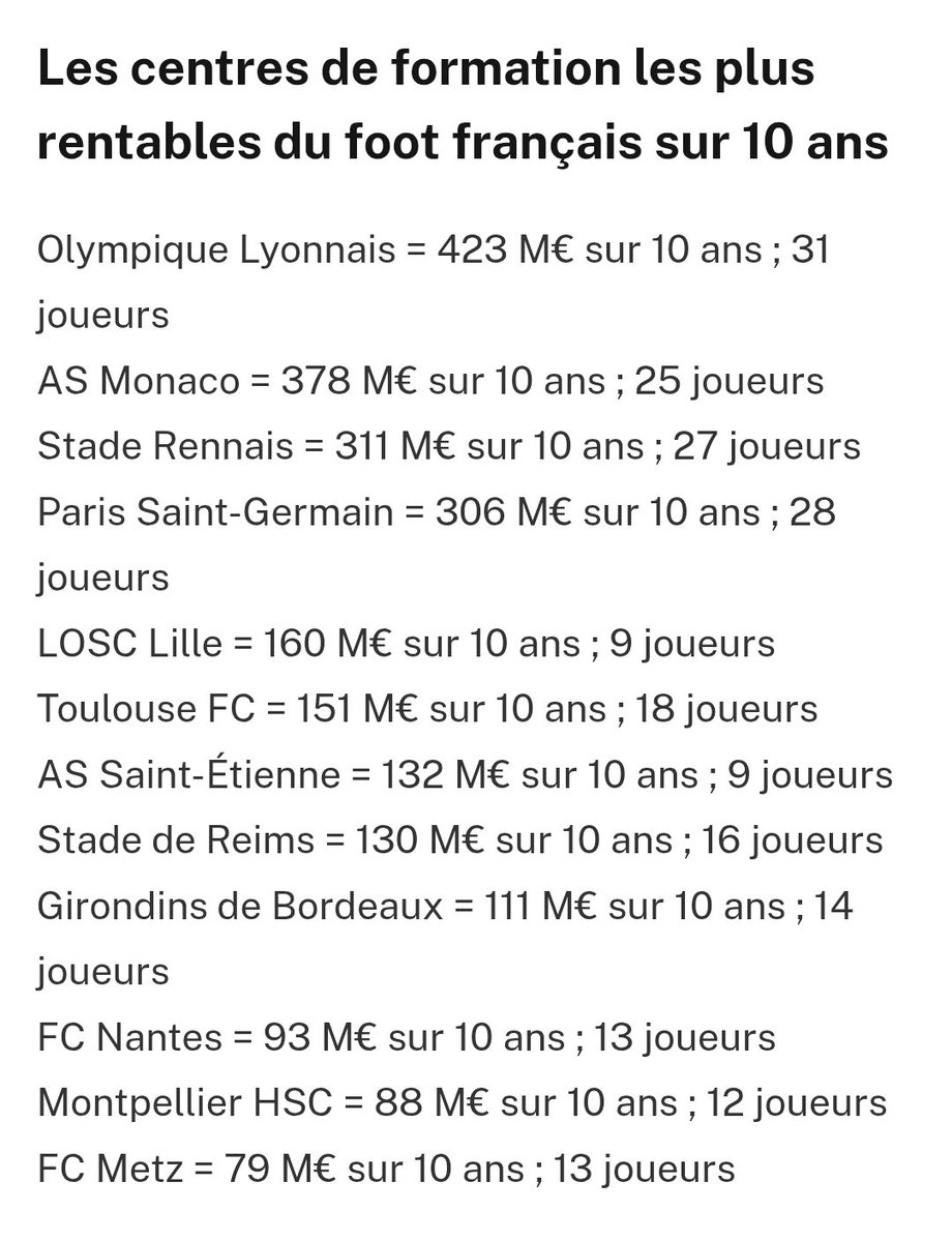 Marco Clad tweet media