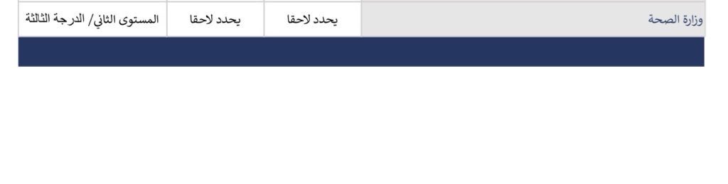 Asetbqq's tweet photo. سعادة الوزير @FahadAlJalajel..قلتم أنها "اتفاقية"، والاتفاقية عقد ملزم لا يُلغى بقرار أحادي. نحن لسنا باحثين عن وظائف جديدة تعلن الآن، نحن أصحاب حقوق معطلة منذ سنة و5 أشهر!أين الأمان الوظيفي الذي وعدتم به؟

#فني_تخطيط_بين_تخبطات_الوزاره_والقابضه 
#القابضة_تستبدل_السعودي_بالاجنبي https://t.co/UJZ8jjJGUU