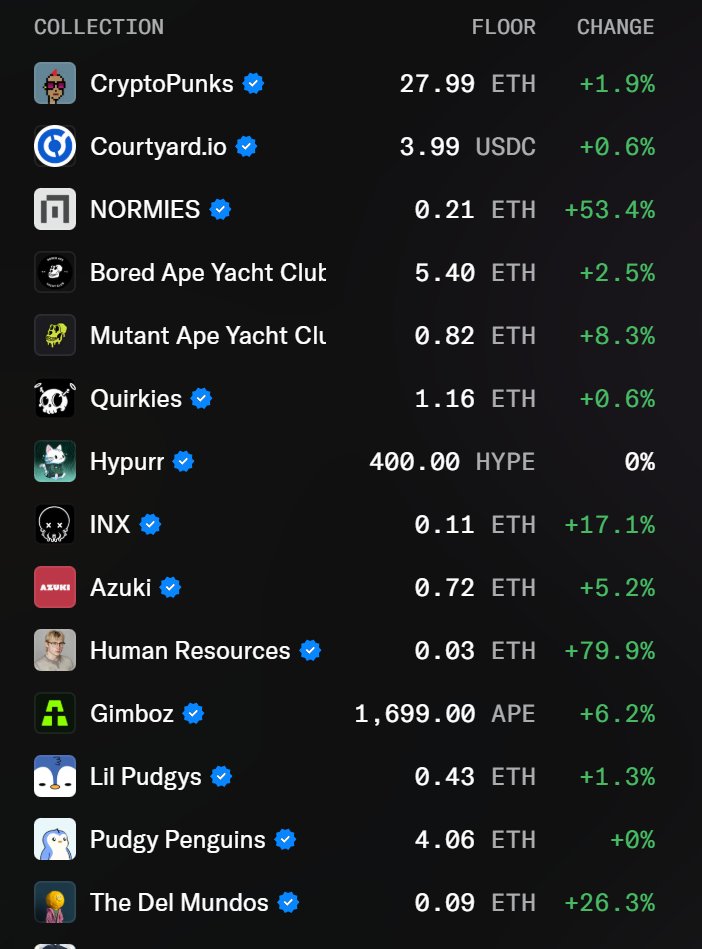 Neks 🥷🏾 tweet media