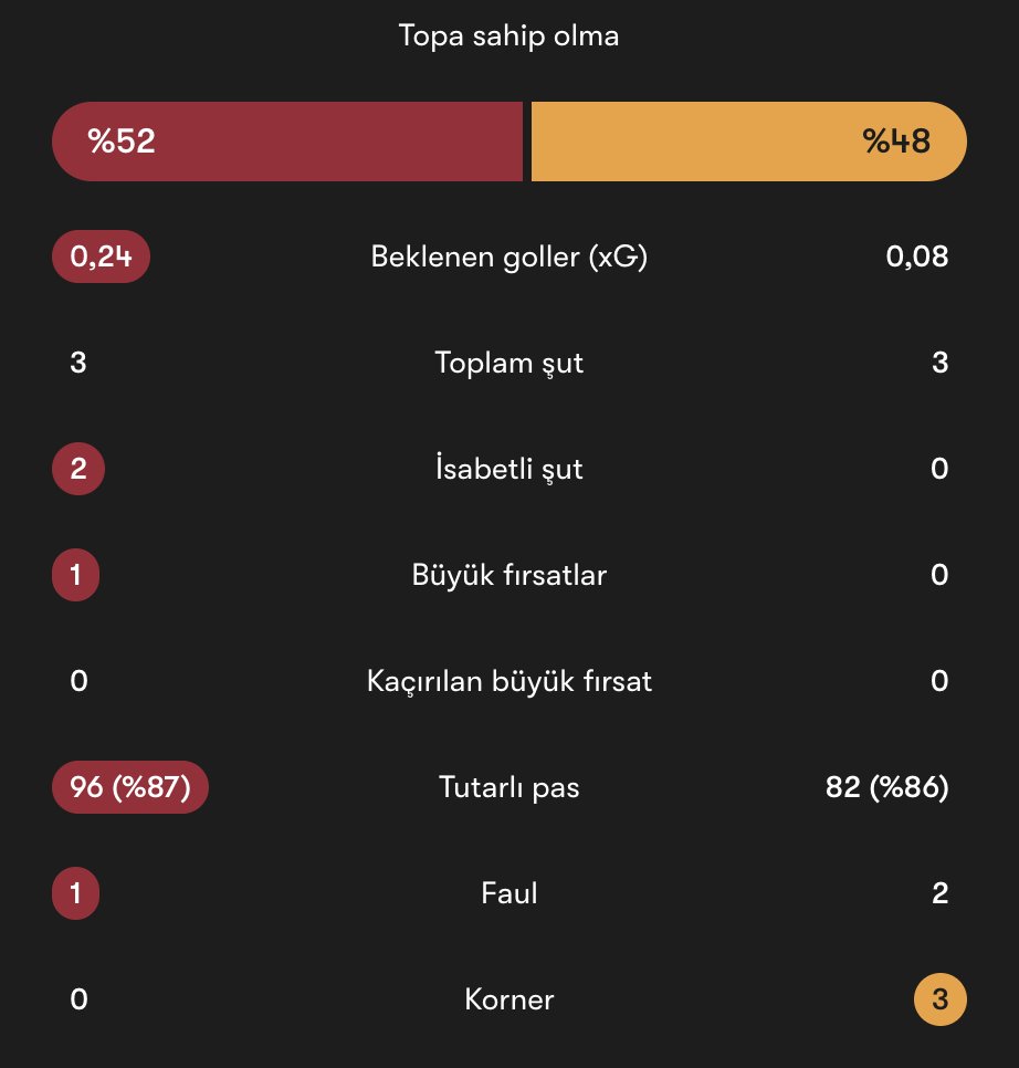 BBO Sports tweet media