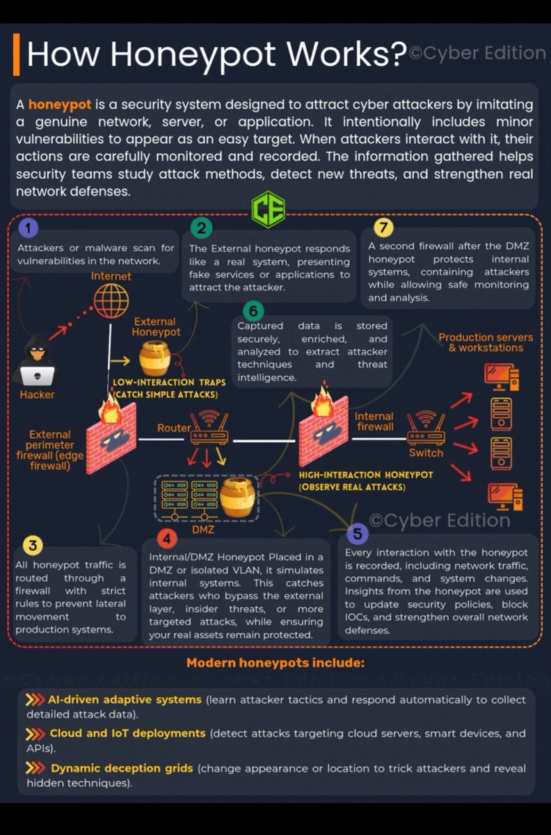 ℛ𝑒𝓃𝑜𝓌𝓃𝑒𝒹_ℳ𝒾𝒸𝓀𝓎𝒮𝓊𝓃𝑔® tweet media