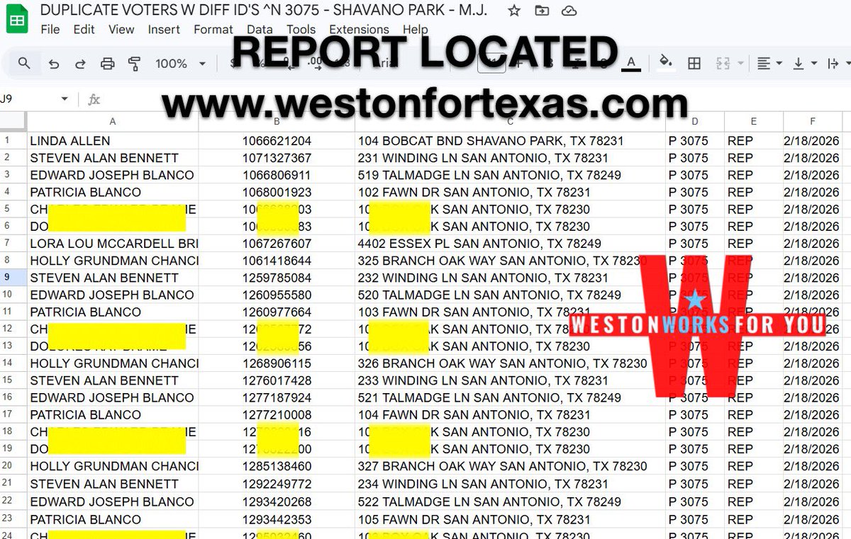 Weston Martinez tweet media