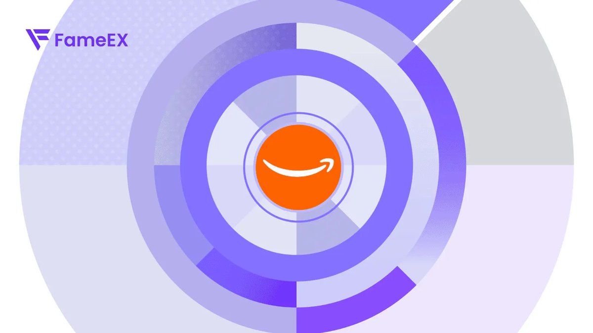 FameEX Global tweet media