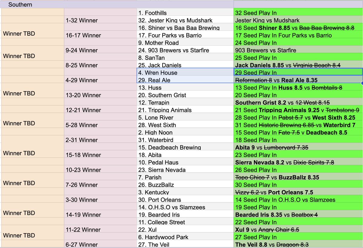 Greg Peterson tweet media