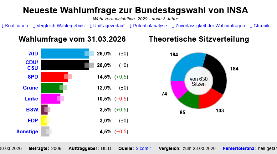 Winfried Merx tweet media