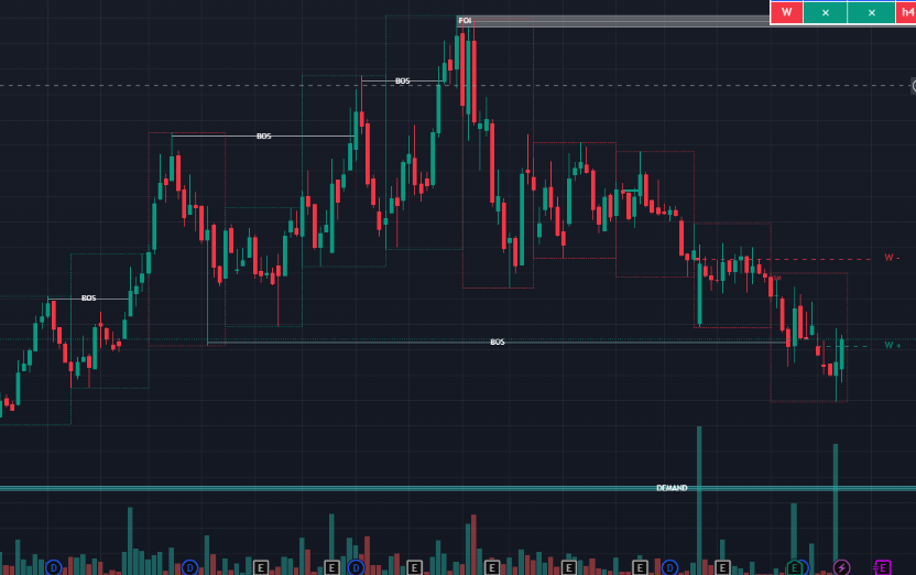 Parth Chauhan tweet media