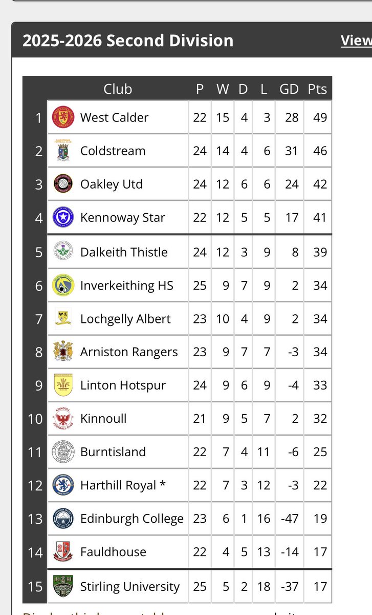 Vicky Trotter tweet media