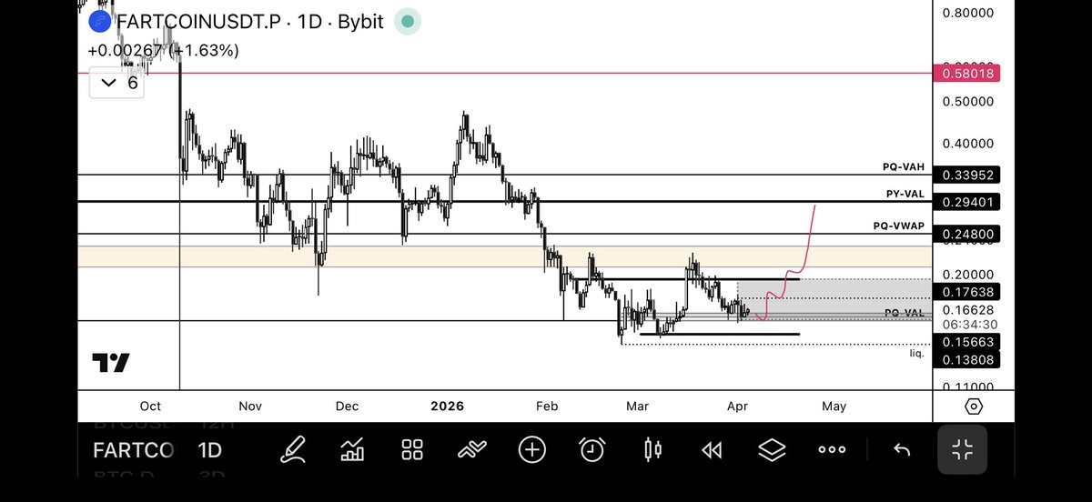 yeezef0's tweet photo. @follis_ Agreed https://t.co/H3K10E0mcO