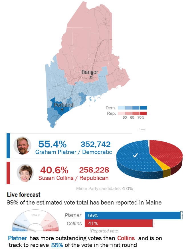 Election Enjoyer 🇺🇸 tweet media