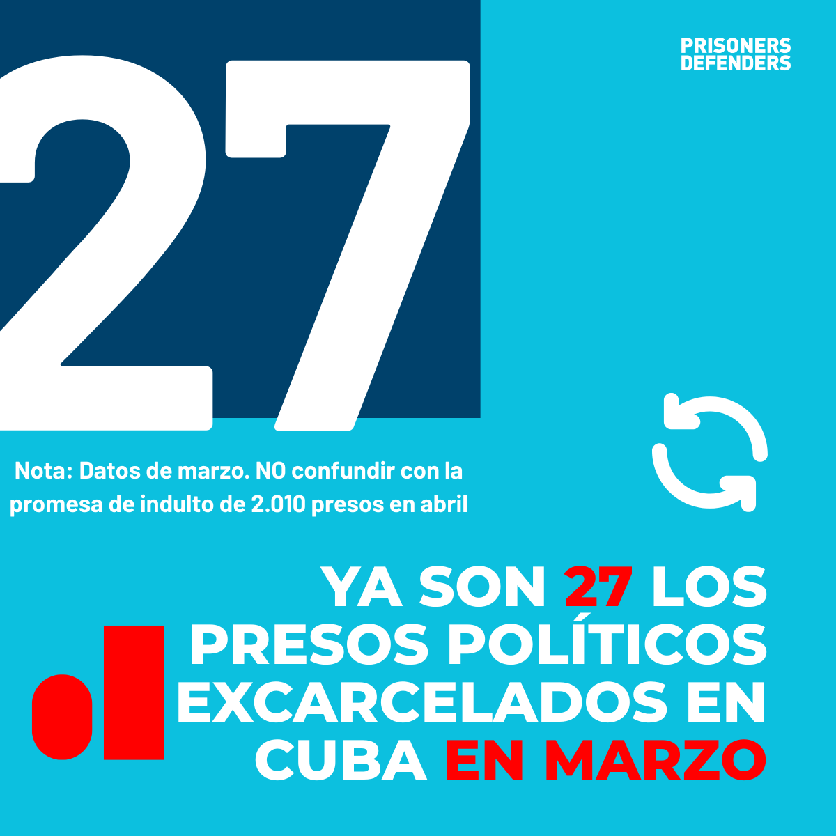 Prisoners Defenders tweet media