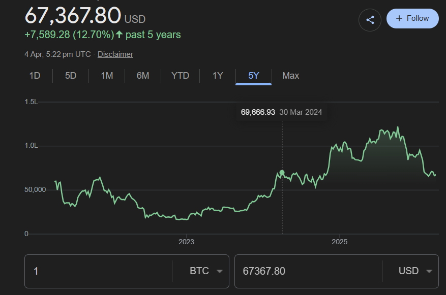 Standard Deviation (@standev0) / Posts / X