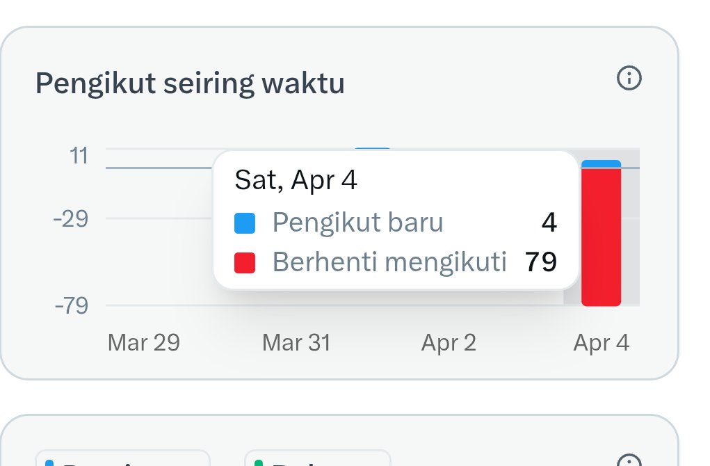 ℤ𝐚м tweet media