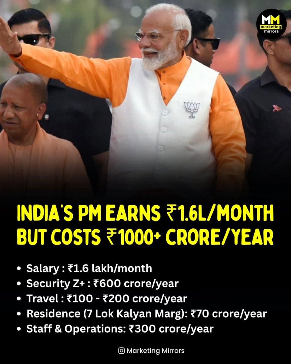 Government of India Shadow tweet media