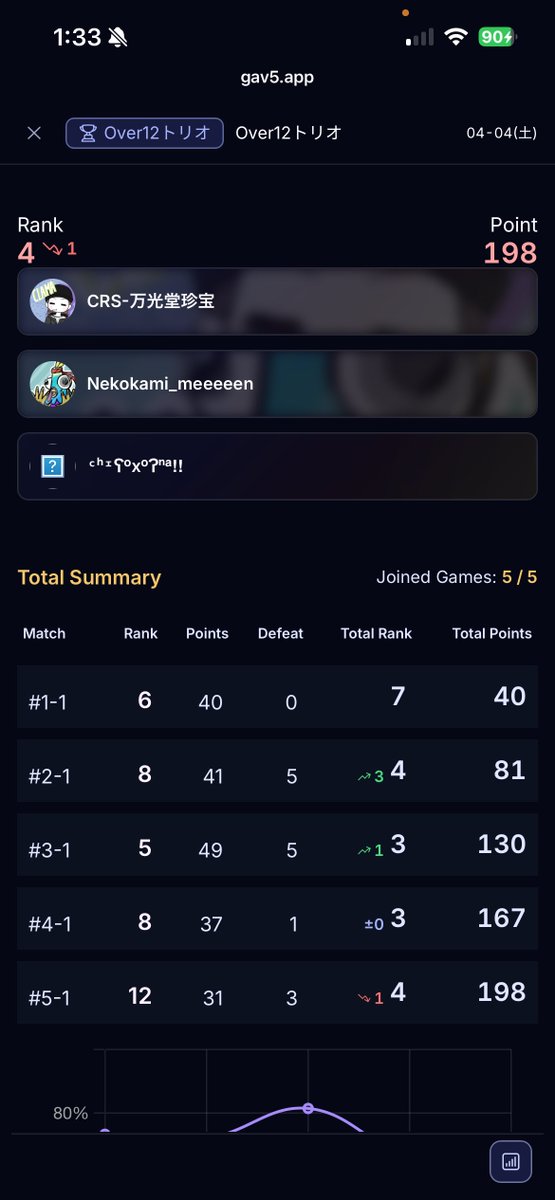 猫神_麺麺菲菲 tweet media