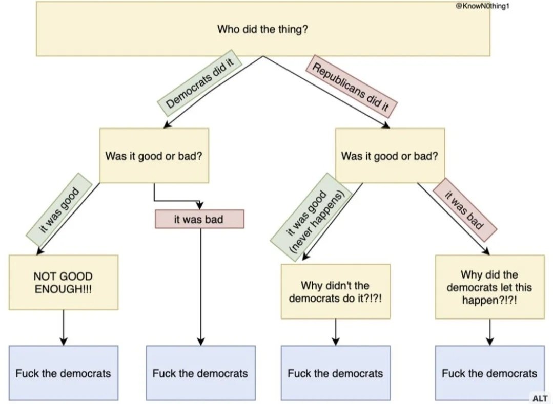 rat_with_a_glock tweet media